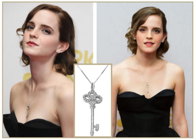5 Celebrity Inspired Ways to Wear a Diamond Necklace